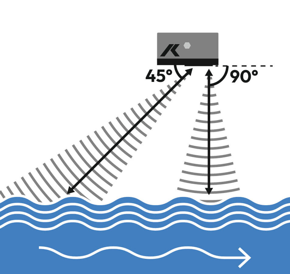 illustration of the HyQuant L+V non-contact radar level and velocity sensor measuring both water level and surface water velocity