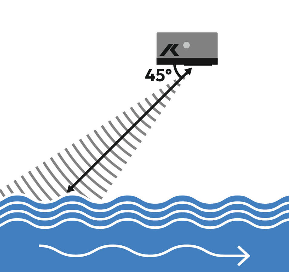 illustration of the HyQuant V non-contact radar velocity sensor measuring surface water velocity