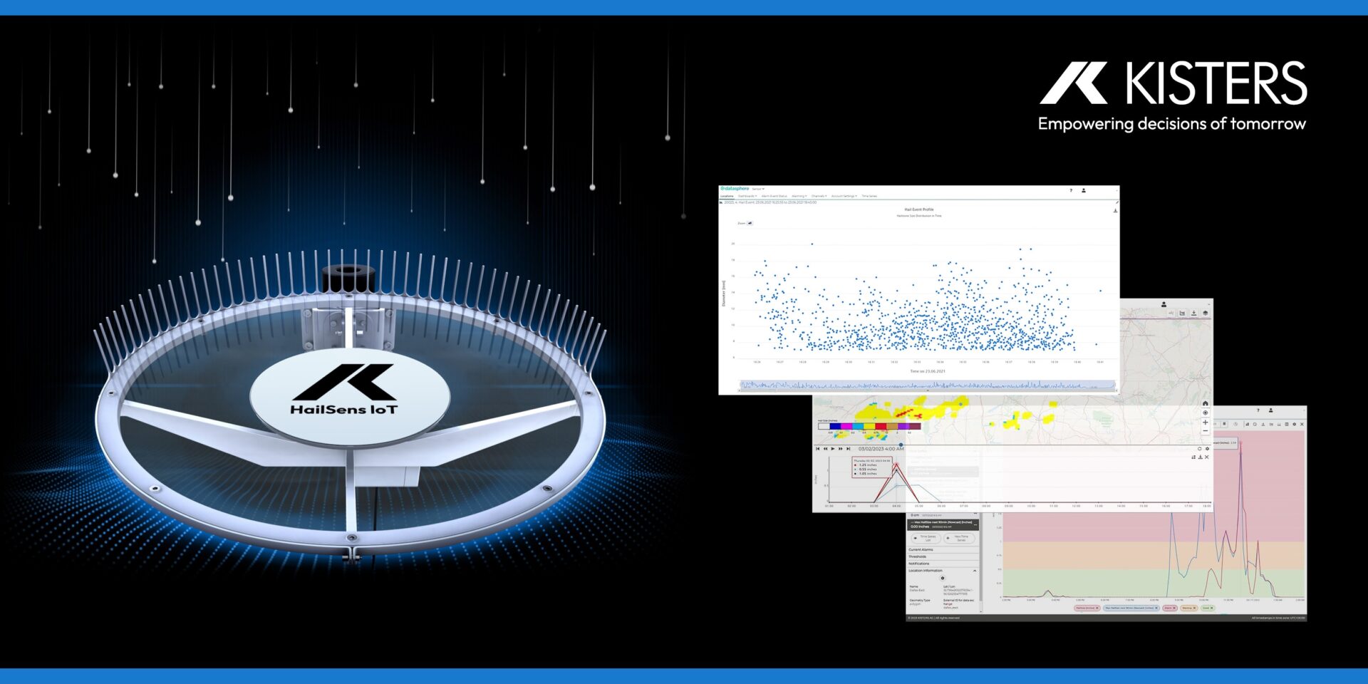 composite photo of HailSens IoT hail sensor on left and series of screen captures from HailSens 360 hail forecast data services